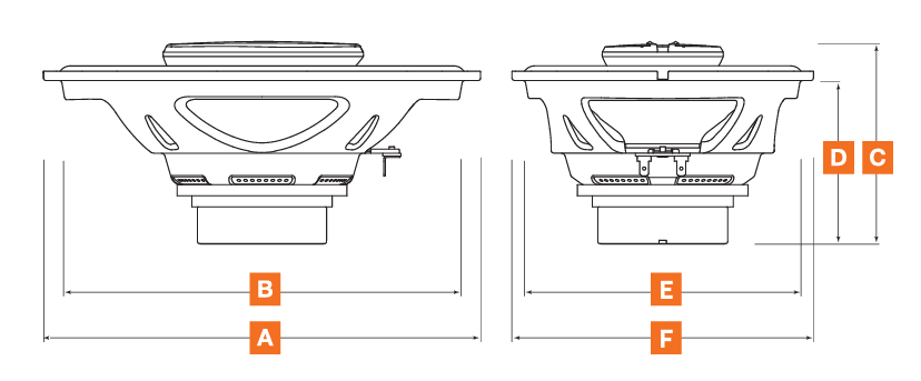 SX 690 H NEO 6x9 coaxial for 2024 Harley